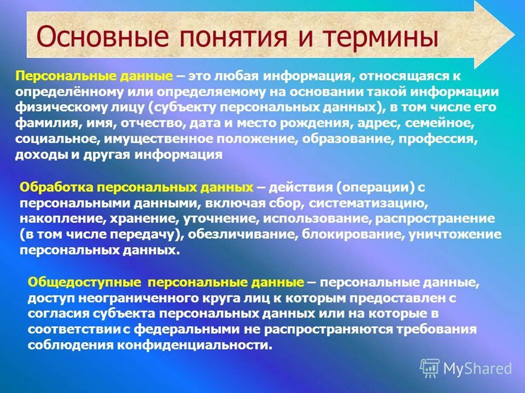 Персональные данные любая информация относящаяся