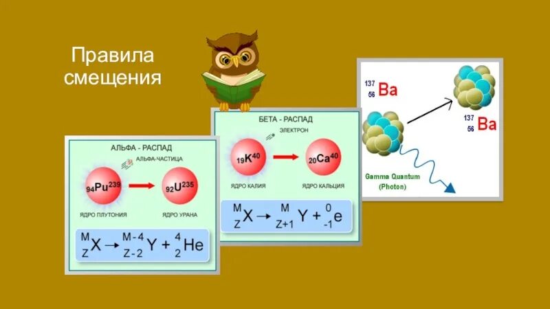 Распады в физике 9 класс