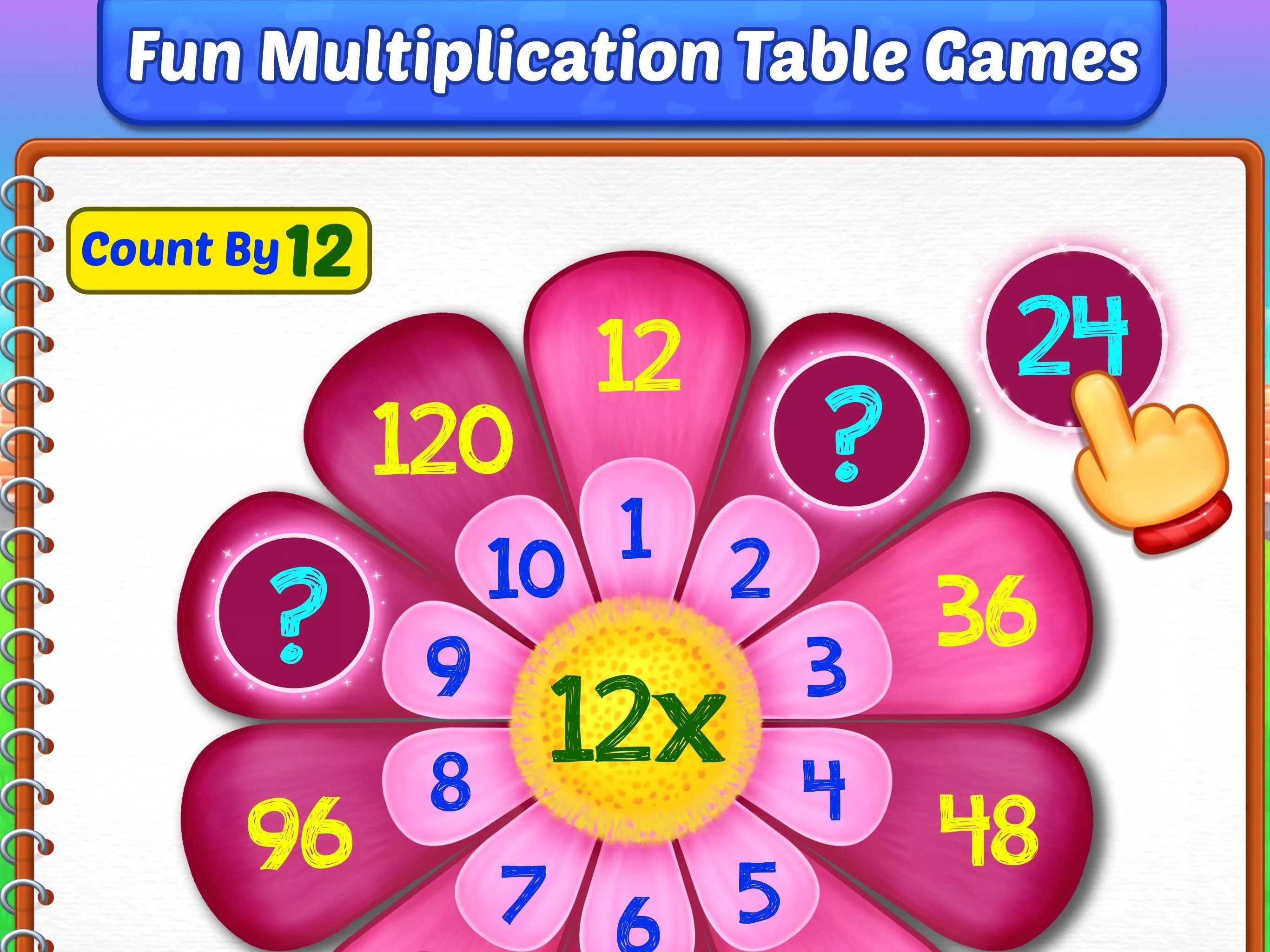 Таблица на 6 игр. Игры на умножение. Математические игры. Веселая таблица умножения игра. Multiplication игра настольная.