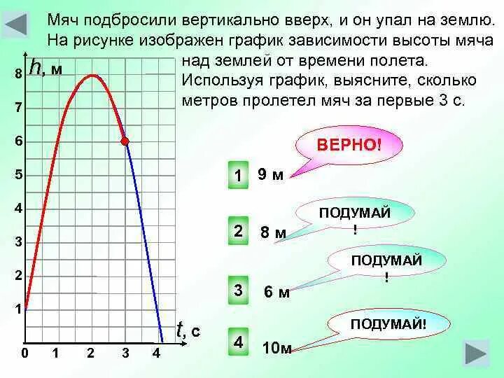 Мяч брошен вертикально вверх. На рисунке изображён график зависимости высоты. . Мяч, подброшенный вертикально вверх,рисунок. Мячик подбросили вертикально вверх. Теннисный мяч брошенный вертикально вверх