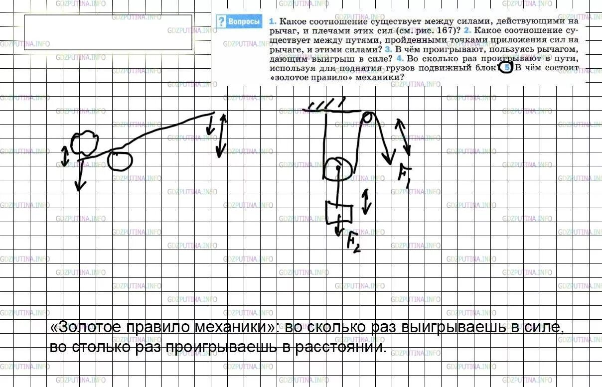 Упр 26 3 физика 7 класс перышкин. Какой соотношение существует между силами действующими на рычаг. Соотношение между силами действующими на рычаг и плечами этих сил. Физика параграф 62 7 класс. Физика 7 класс перышкин параграф 62.