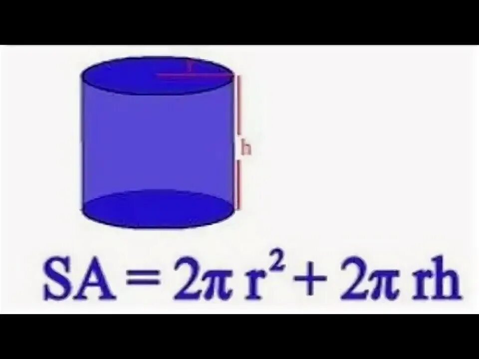 Половина цилиндра. Cylinder surface area Formula. Surface area of cylinder. Surface Volume and area of a cylinder. В цилиндре 0.7