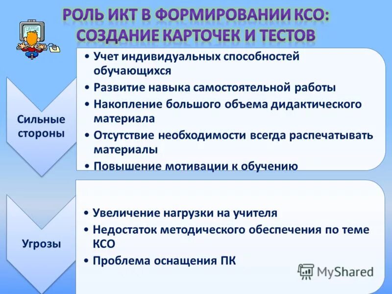 критерии успешности педагога. учет индивидуальных способностей обучающихся. методическая тема учителя физической культуры. условия для развития индивидуальных способностей. учет индивидуальных способностей обучающихся.