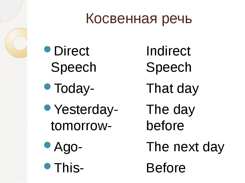 Спотлайт 8 косвенная речь