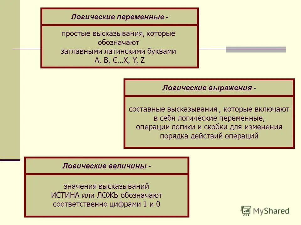 Истина как цель познания в философии. Истинность мысли по содержанию означает. Определить истинность высказывания. Цель познания в философии. Определить истинность высказывания.