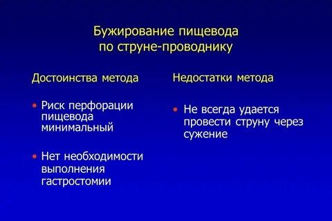 Бужирование пищевода