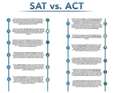 Act vs pln