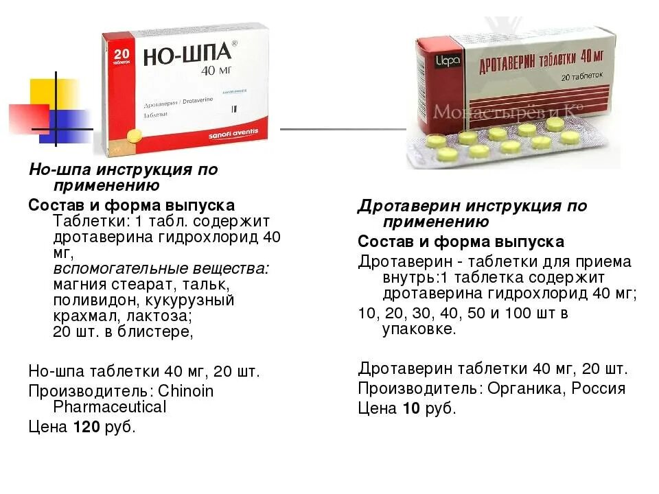 Как часто пить ношпу. Из чего состоит но шпа таблетки. Но шпа состав таблетки. Но-шпа таблетки для чего. От чего но шпа в таблетках.