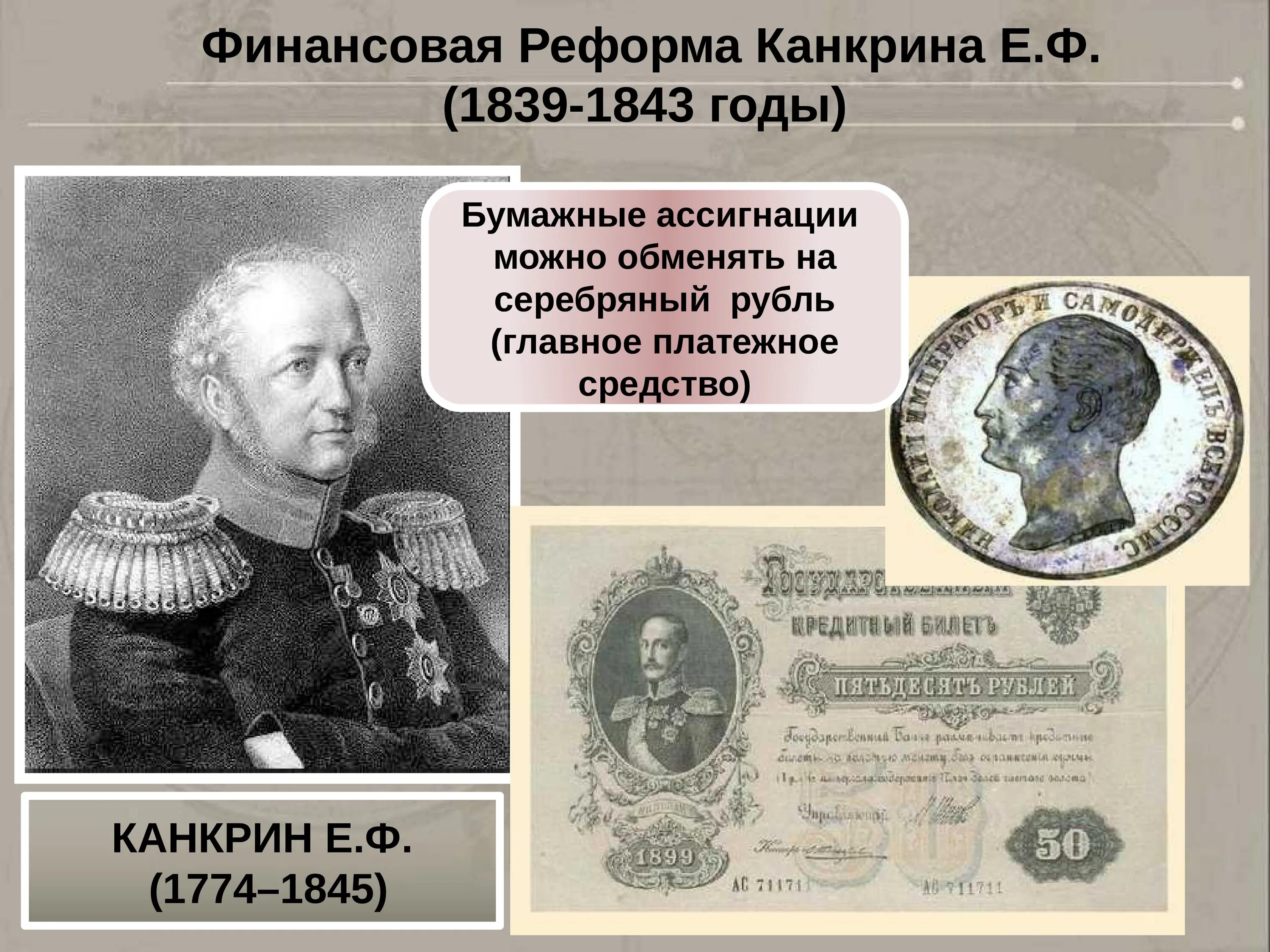 Денежная реформа Канкрина 1839-1843. Канкрин при Александре 2.