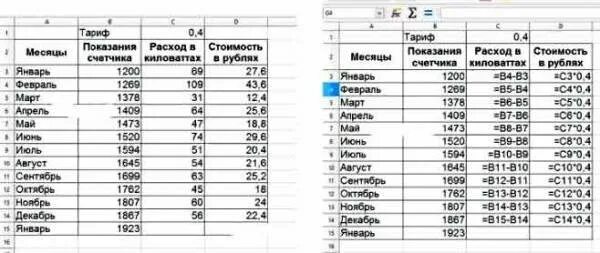 Программа данные счетчиков. Таблица эксель для учета расхода электроэнергии. эксель таблица показания счетчиков электроэнергии. таблица для счетчиков электроэнергии эксель. оплата электроэнергии таблица excel.