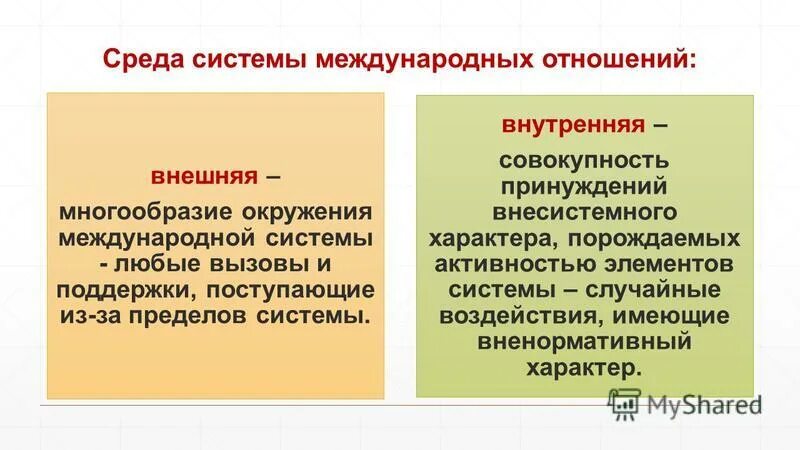 Одноассортиментные материальные потоки. Признаки классификации систем. Система внешних по отношению. Вход в систему. Система внешних по отношению.