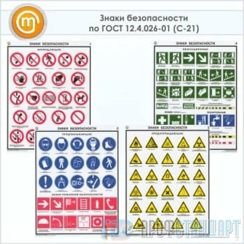 Плакаты безопасности ГОСТ 12.4.026-2015. Запрещающие знаки по ГОСТ 12.4.026-2015. Знаки по ГОСТ 12.4.026-2015. Знаки безопасности по ГОСТ 12.4.026. Стандарты знаков безопасности