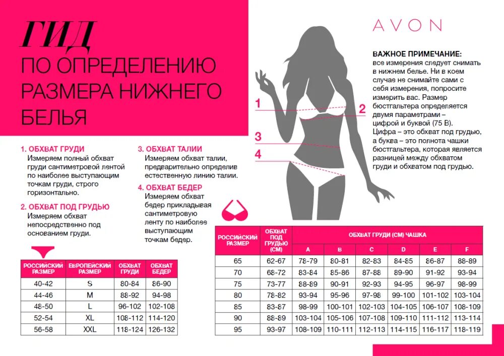 Avon таблица размеров женская одежда. Бюстгальтер эйвон Размерная сетка. Avon бюстгальтер Размерная сетка. Размерная сетка женской одежды эйвон. Размер груди разница