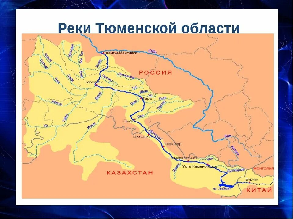 Где находится р ишим