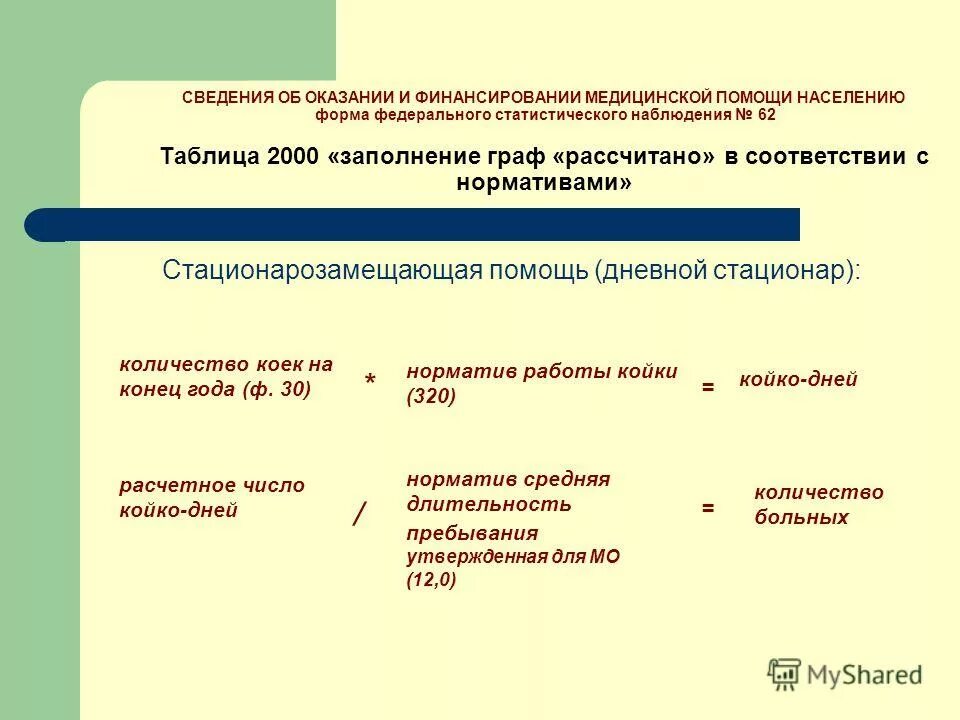 Предоставление сведений врачебной тайны допускается при. Имеющие право на получение государственной социальной помощи. Набор социальных услуг предоставляется. Объем медицинской помощи. Предоставление или представление сведений.