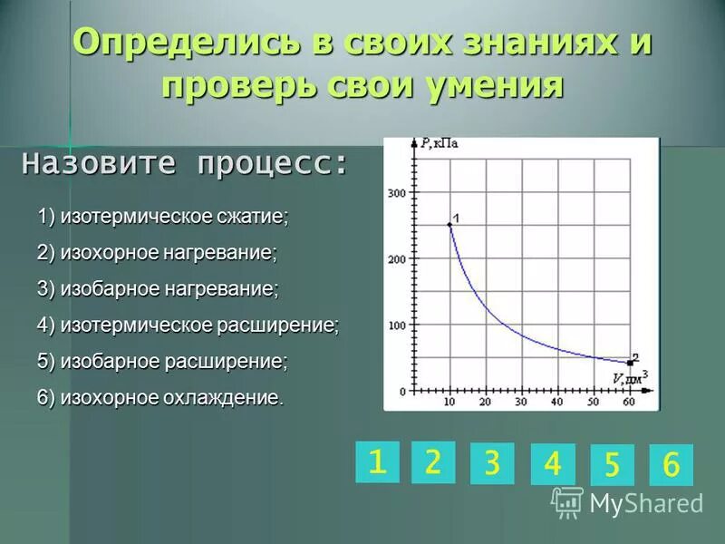 Изохорное нагревание воздуха