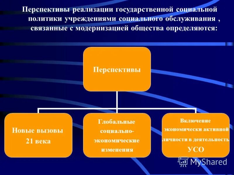 деловой фон. экономический кризис. фон для презентации бизнес. человек и государство. основные направления мировой экономики.