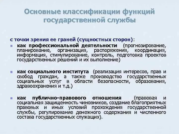 Гос мун служба. Основные роли государственной службы. Основные функции государственного служащего. Функции государственной службы административное право. Государственные служащие выполняют государственные функции.