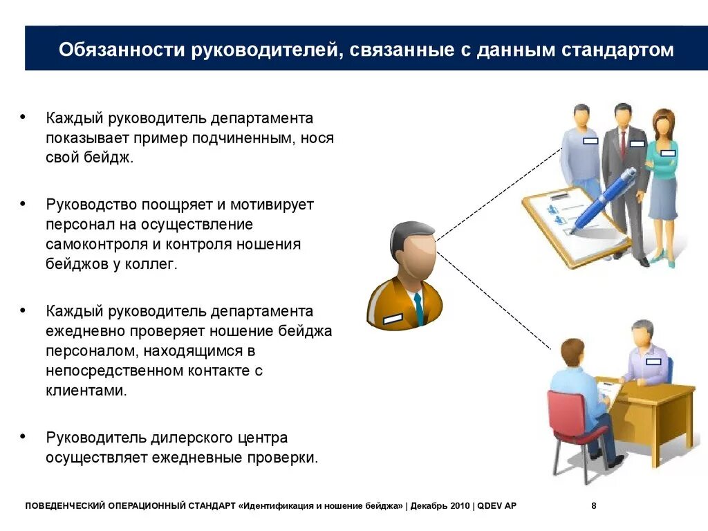 Руководитель группы оценки