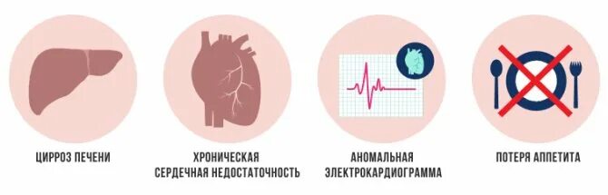 Селен недостаток симптомы