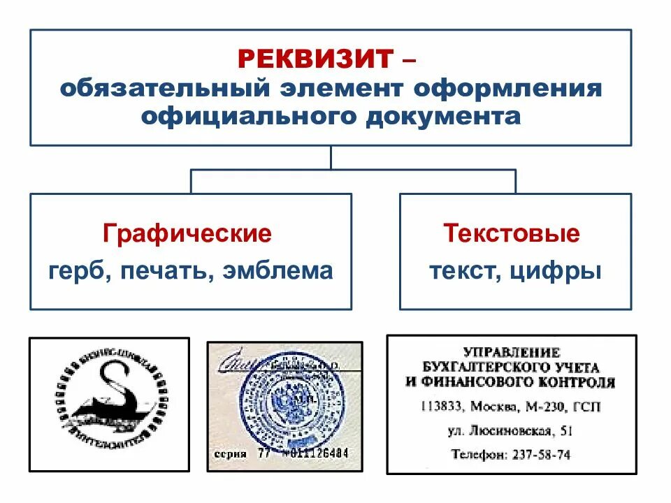 Обязательные элементы оформления документа. Реквизиты документа это определение. реквизиты официального документа. элементы оформления документа. обязательные реквизиты документа.