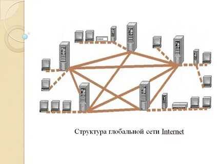 Транспортная основа глобальной сети это