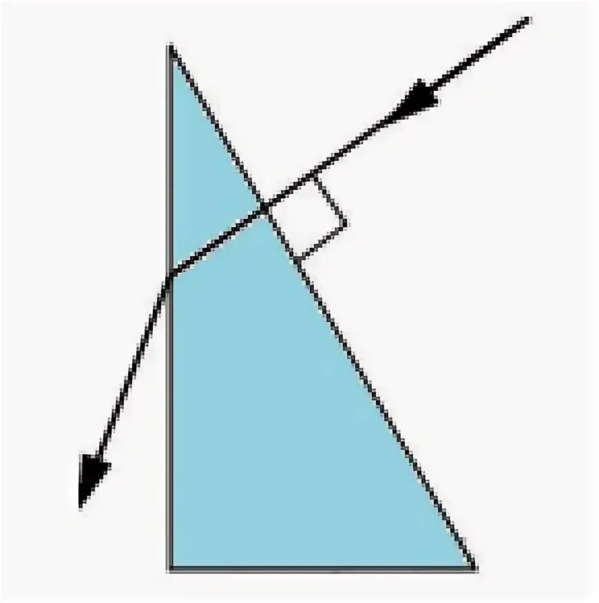 Световой луч падает на треугольную стеклянную. Ход лучей в стеклянной призме. Изобразите ход лучей. На одну из граней стеклянной Призмы из воздуха. На одну из граней стеклянной Призмы из воздуха падает Луч света.