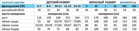 Европейский 40 это какой