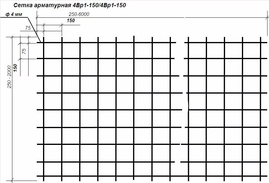 Сетчатый вес. Сетка 4с 4вр-1-100. Сетка арматурная 4с 4вр1-150/4вр1-150. Сетка арматурная 4с 6аiii150/. Армированная сеткой 4вр1 100х100 мм вес.