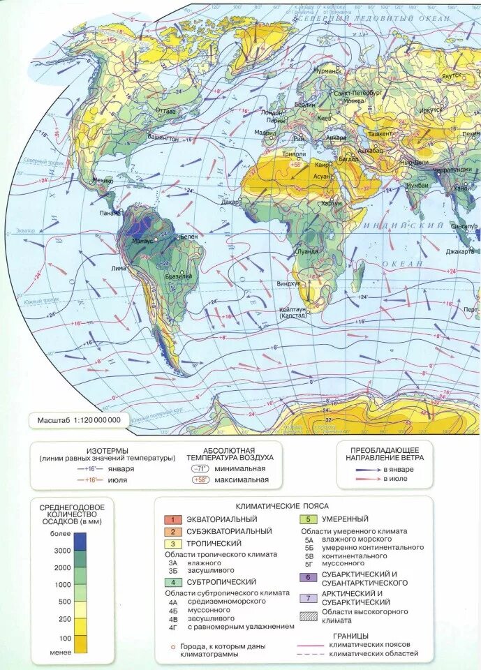 Атлас география 7 класс карта климатических поясов. Атлас 7 класс география климатическая карта. Атлас 7 класс география карта климат.