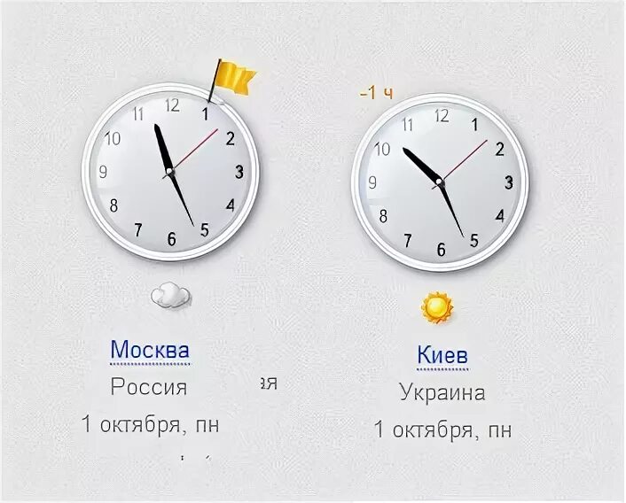 Разница во времени между р. Разница во времени с Украиной и Россией. Разница во времени между Москвой и Киевом. Разница во времени с Украиной и Москвой.