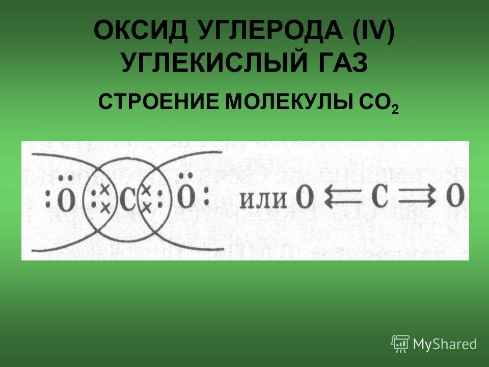 Оксид углерода 2 название. Оксид углерода IV формула. Оксид углерода 2 формула. Оксид углерода 2 формула химическая. Строение оксида углерода 2.