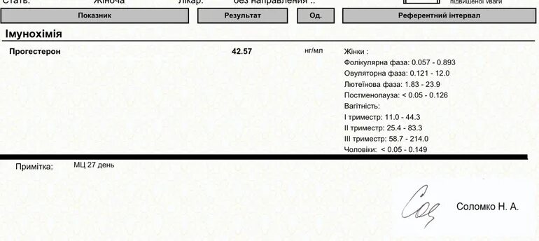 Прогестерон перед криопереносом