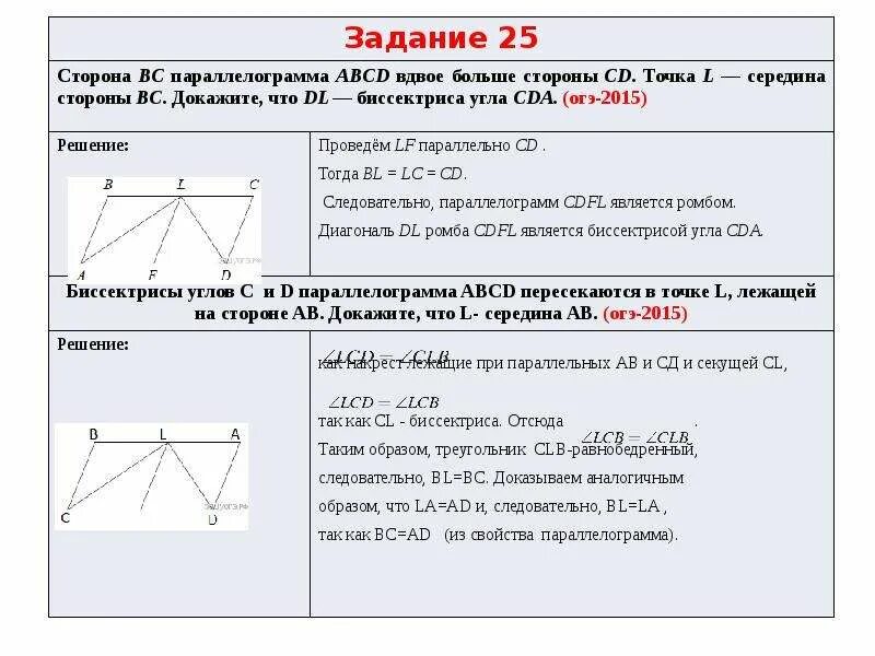 Рекомендации при решении задач по математике презентация. Задача ОГЭ про тень. 16 Задание ОГЭ. Методические рекомендации при решении задач ОГЭ по математике 1-5.