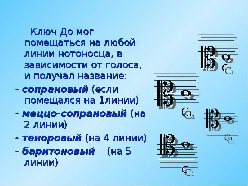 Ключи Сопрановый Альтовый теноровый. Теноровый ключ скрипичный Альтовый. Скрипичный басовый Альтовый ключи. До в альтовом Ключе. Расшифровать музыку