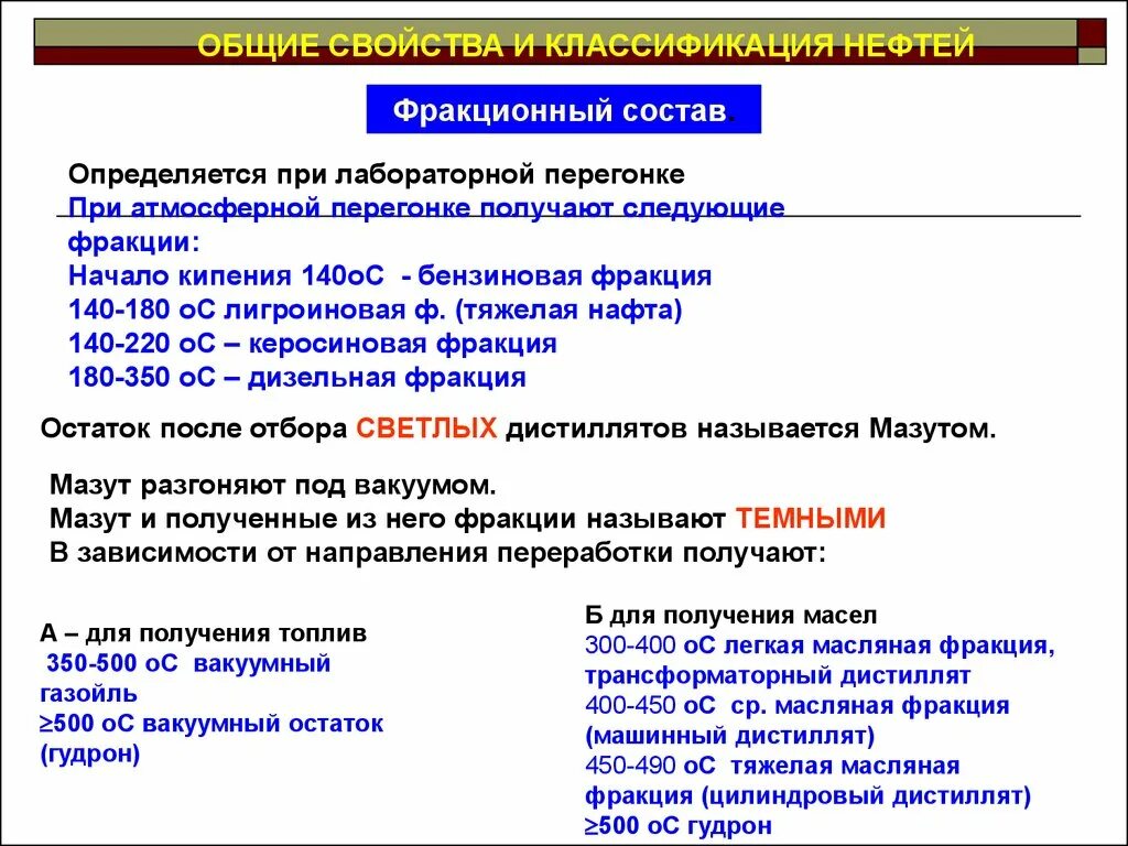 Делится на фракции