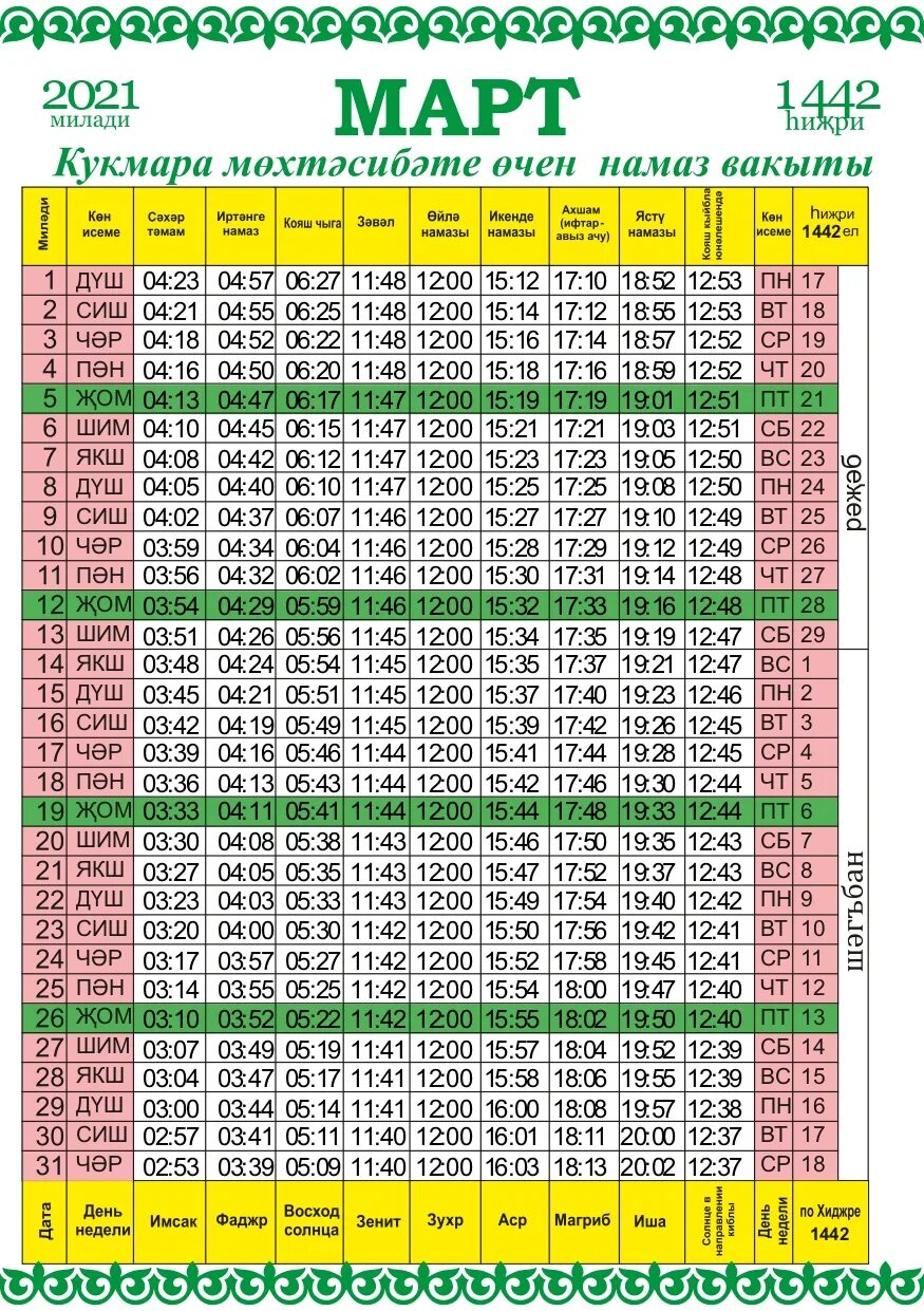 Расписание намаза казань март. Намаз вакыты Казань 2022. Намаз вакыты март. Намаз вакытлары апрель. Март намаз Казань намаз вакытлары.