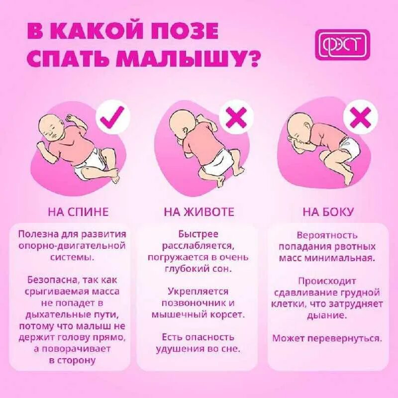 Почему новорожденному нельзя спать. Правильная поза для сна младенца. Позы для сна новорожденного. Лучшие позы для зачатия ребенка. Удобные позы для сна младенца.