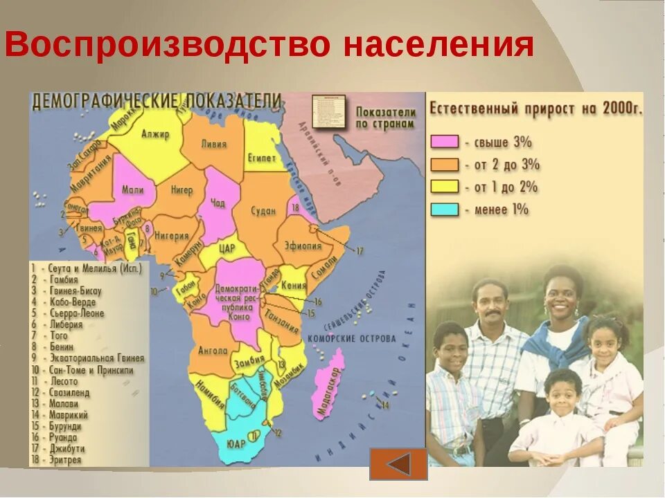 Большие страны Африки по численности населения на карте. Типы воспроизводства населения. Население Африки. Воспроизводство населения Африки.