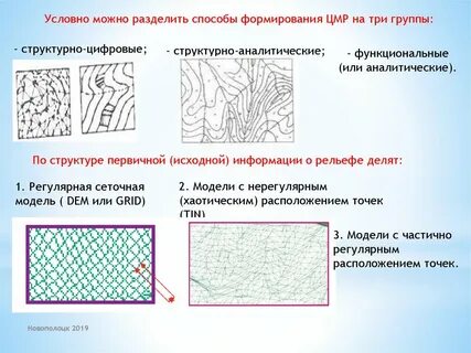 Нерегулярные действия