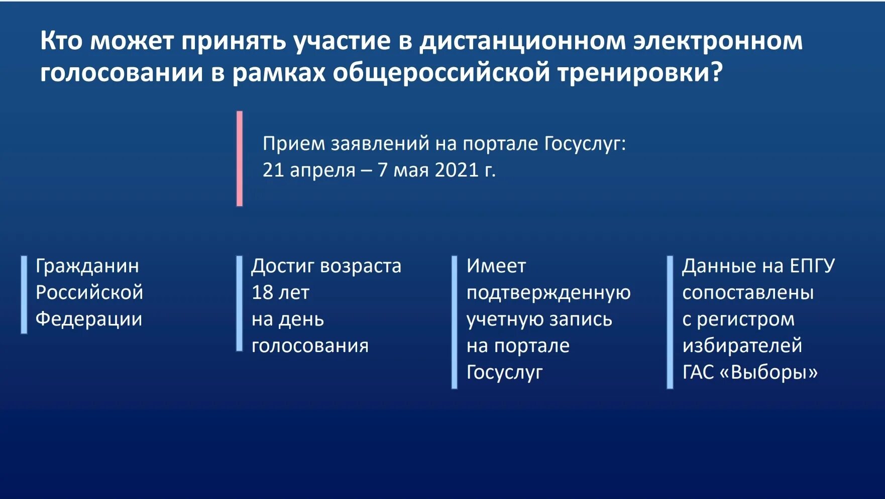 Участие в дистанционном голосовании. Дистанционное голосование. Электронное голосование презентация. Дистанционное электронное голосование. Не могу проголосовать дистанционно сегодня почему