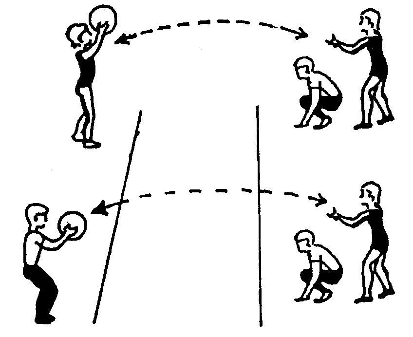 Схема игры 3 класс. Эстафета с мячом передача мяча в колонне. Передал садись подвижная игра. Эстафета с мячом схема. Эстафета передал садись с мячом.