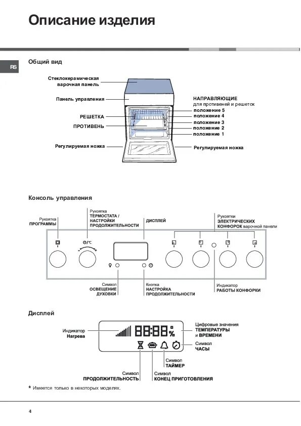 Инструкция плиты hotpoint ariston