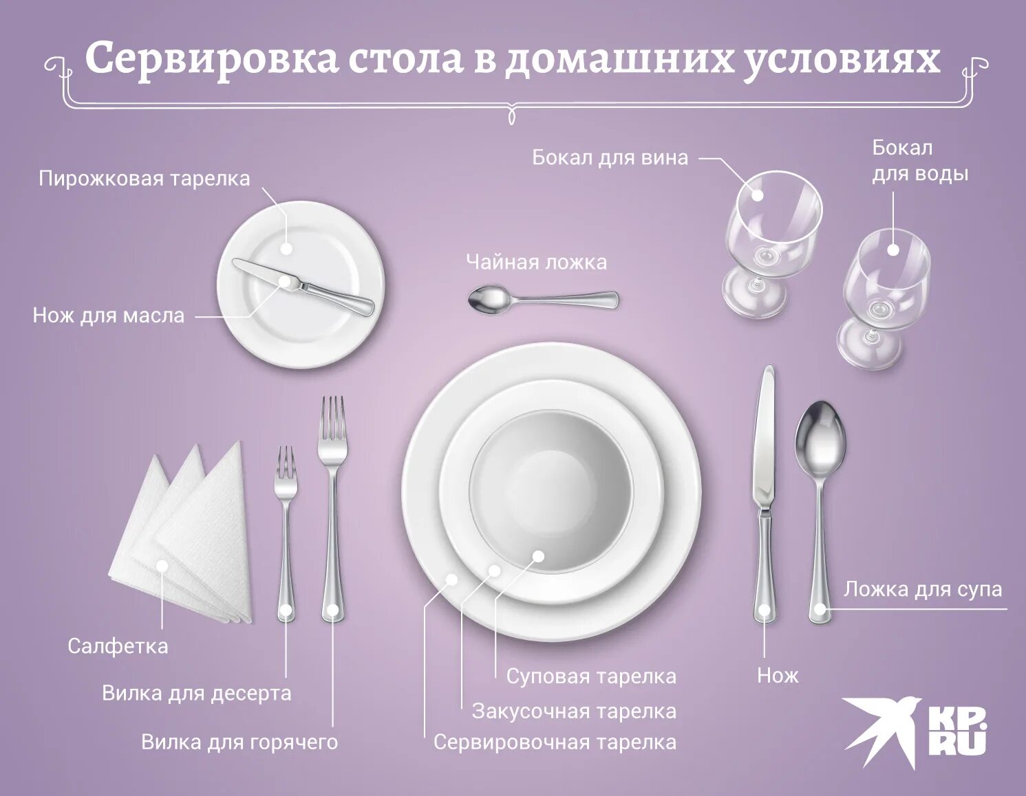 Pin by Zia Zeia on Table setting Dinner table setting, Dinner party table, Dinne