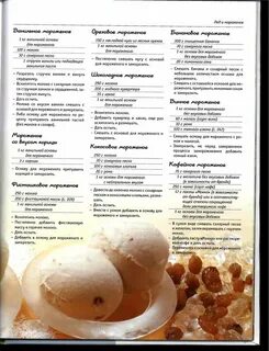 Меню без сахара