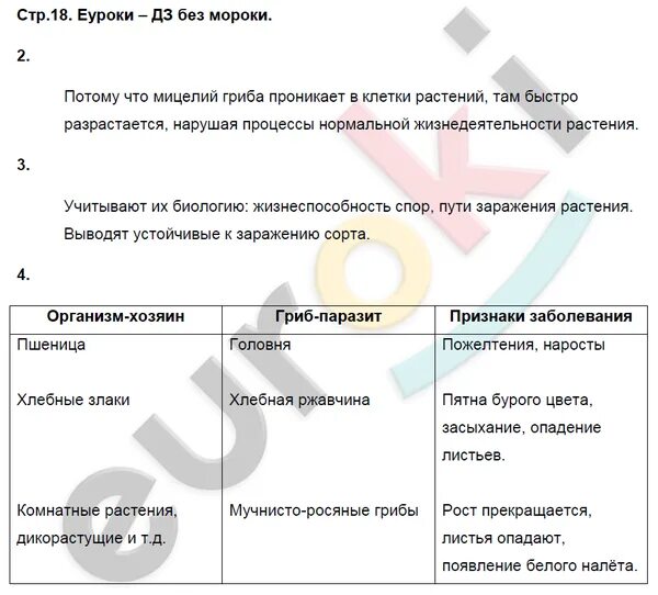 Биология 7 класс пасечник страница 46