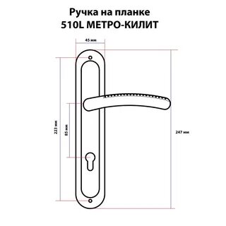 Ручки на планке размеры
