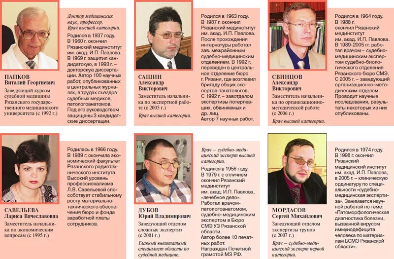 Главное бюро судебно медицинской экспертизы. Филин. Главное бюро судебно медицинской экспертизы. Ступинское бюро судебно-медицинской экспертизы. Главное бюро судебно медицинской экспертизы.