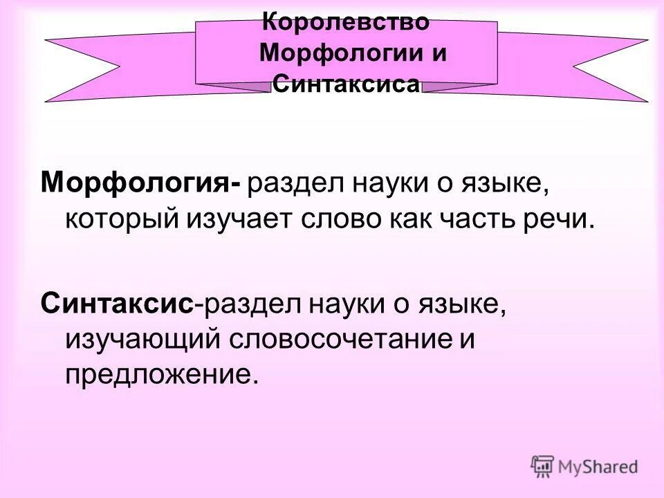 что изучает морфология. понятие о морфологии. морфология синтаксис пунктуация. морфология делится на. резервный урок по разделу морфология.