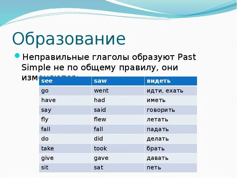 Неправильные глаголы вопросы. Past simple таблица неправильных глаголов. Неправильные глаголы английского языка паст Симпл. Паст Симпл неправильные глаголы 3 формы. Глаголы на английском 4 класс past simple.